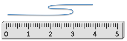 Geometry and  Measurement K4
