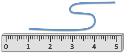 Geometry and  Measurement K5
