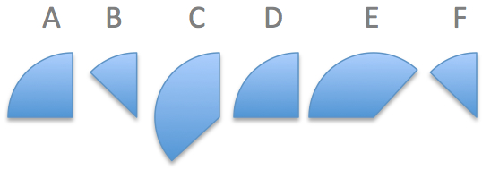 Geometry and  Measurement K2