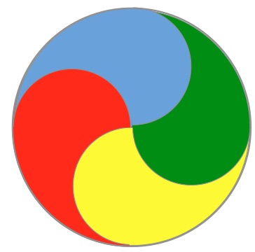 Geometry and  Measurement K10