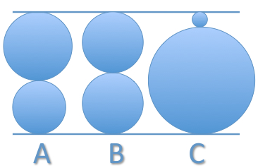 Geometry and  Measurement K8