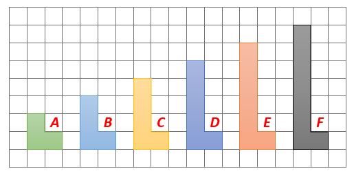 Geometry and  Measurement K3
