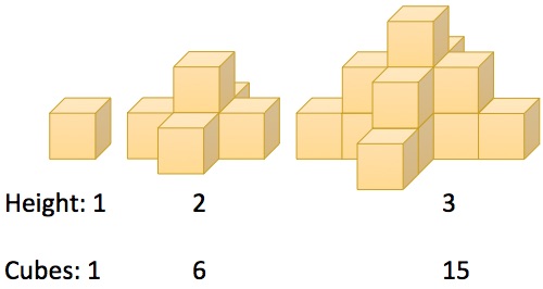 Geometry and  Measurement K11