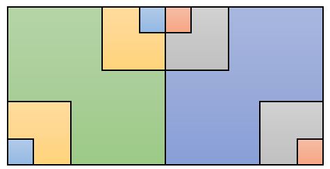 Geometry and  Measurement K2