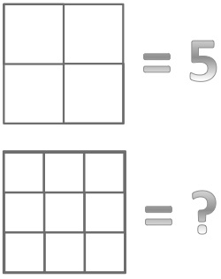 Geometry and  Measurement K8