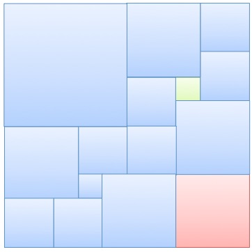 Geometry and  Measurement K9