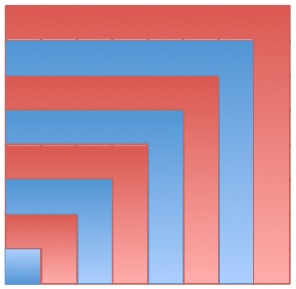 Geometry and  Measurement K5