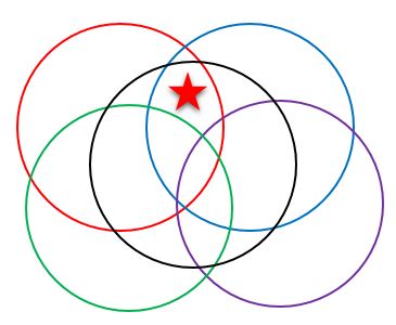 Geometry and  Measurement K3