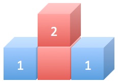 Practical Mathematics K7