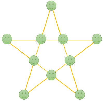 Statistics, Data Analysis and Probability K12
