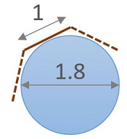 Geometry and  Measurement K10