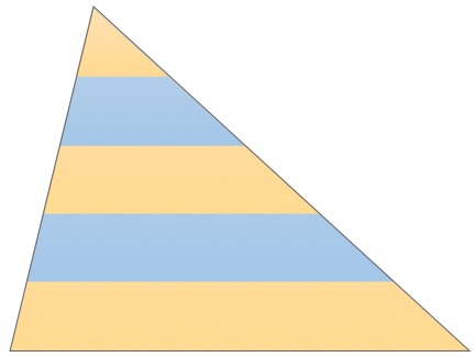 Geometry and  Measurement K12