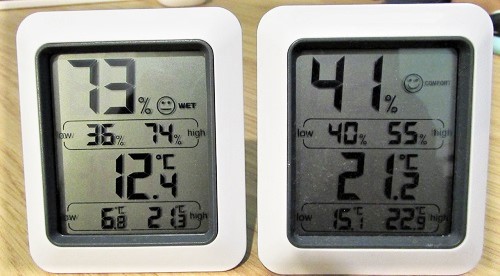 Practical Mathematics K12