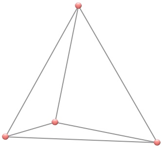 Statistics, Data Analysis and Probability K10