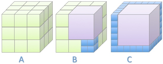 Geometry and  Measurement K8