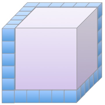 Geometry and  Measurement K6