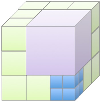 Geometry and  Measurement K5