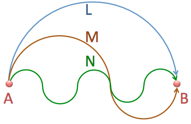 Geometry and  Measurement K9