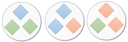 Practical Mathematics K6