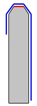 Practical Mathematics K12