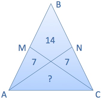 Geometry and  Measurement K10