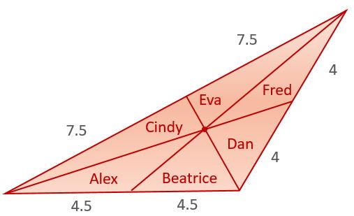 Geometry and  Measurement K10