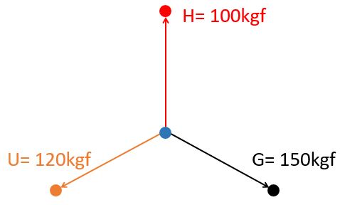 Geometry and  Measurement K10