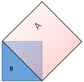Geometry and  Measurement K8