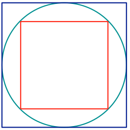 Geometry and  Measurement K11