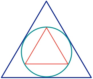 Geometry and  Measurement K10
