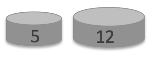 Geometry and  Measurement K11