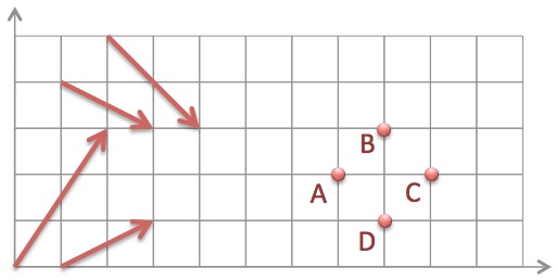 Geometry and  Measurement K9