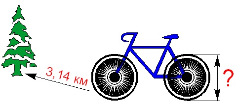 Geometry and  Measurement K8