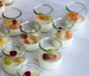 Statistics, Data Analysis and Probability K12