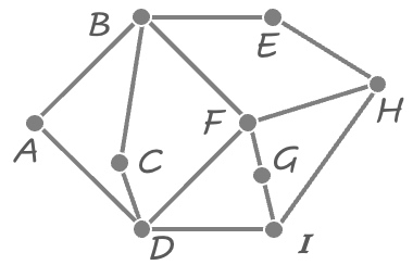 Brainteasers 