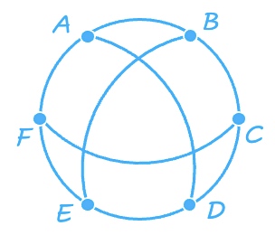 Brainteasers 