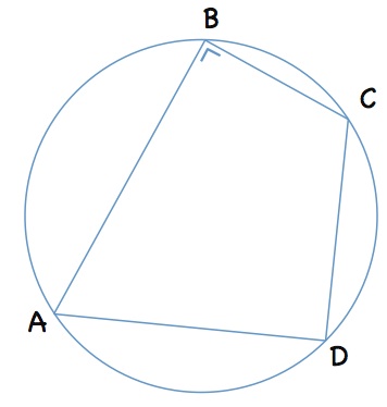 Geometry and  Measurement K12
