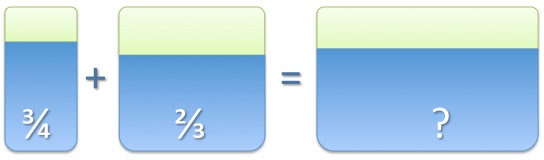 Practical Mathematics K12
