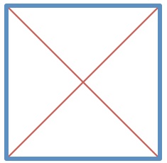 Geometry and  Measurement K7