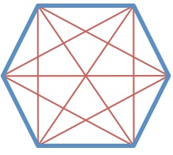 Geometry and  Measurement K3