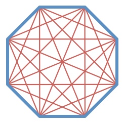 Geometry and  Measurement K10