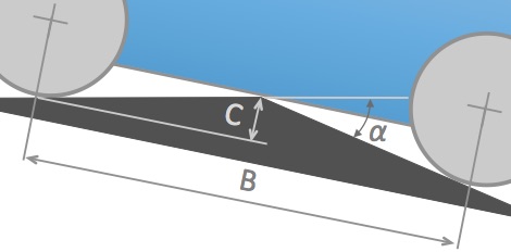 Geometry and  Measurement K12