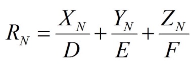 Practical Mathematics K12