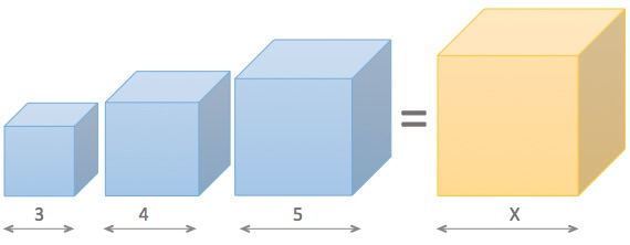 Geometry and  Measurement K10
