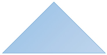 Geometry and  Measurement K8
