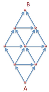 Statistics, Data Analysis and Probability K8