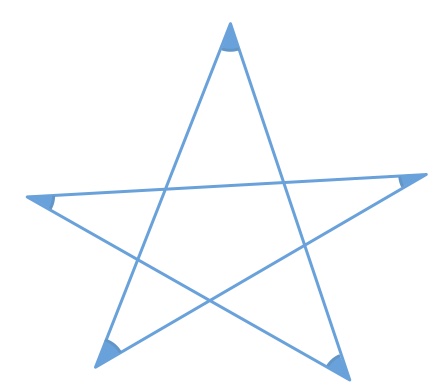 Geometry and  Measurement K12