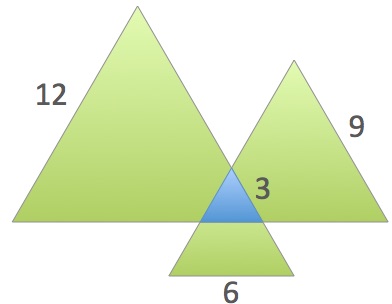 Geometry and  Measurement K9
