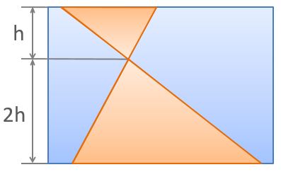 Geometry and  Measurement K8