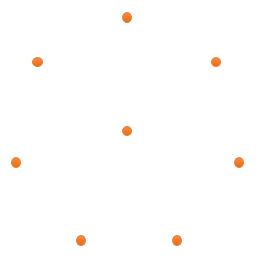 Geometry and  Measurement K8